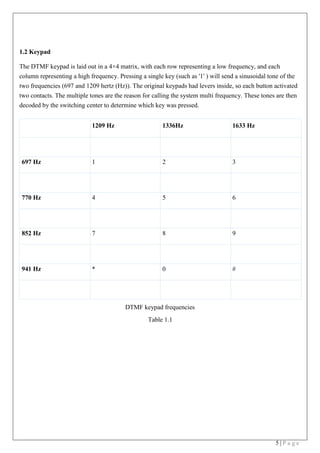 5 | P a g e
1.2 Keypad
The DTMF keypad is laid out in a 4×4 matrix, with each row representing a low frequency, and each
column representing a high frequency. Pressing a single key (such as '1' ) will send a sinusoidal tone of the
two frequencies (697 and 1209 hertz (Hz)). The original keypads had levers inside, so each button activated
two contacts. The multiple tones are the reason for calling the system multi frequency. These tones are then
decoded by the switching center to determine which key was pressed. 
  1209 Hz 1336Hz 1633 Hz
       
697 Hz 1 2 3
       
770 Hz 4 5 6
       
852 Hz 7 8 9
       
941 Hz * 0 #
       
DTMF keypad frequencies
Table 1.1
 