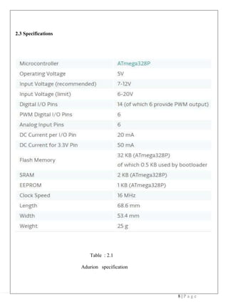 8 | P a g e
2.3 Specifications
Table : 2.1
Adurion specification
 