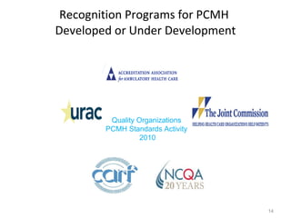 Pcmh Technology The Patient-Centered Medical Home | PPT