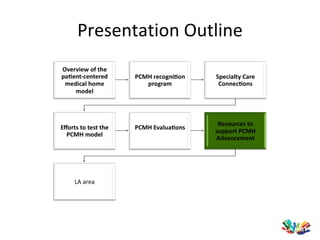 Pcmh Definition The Patient-Centered Medical Home | PPT