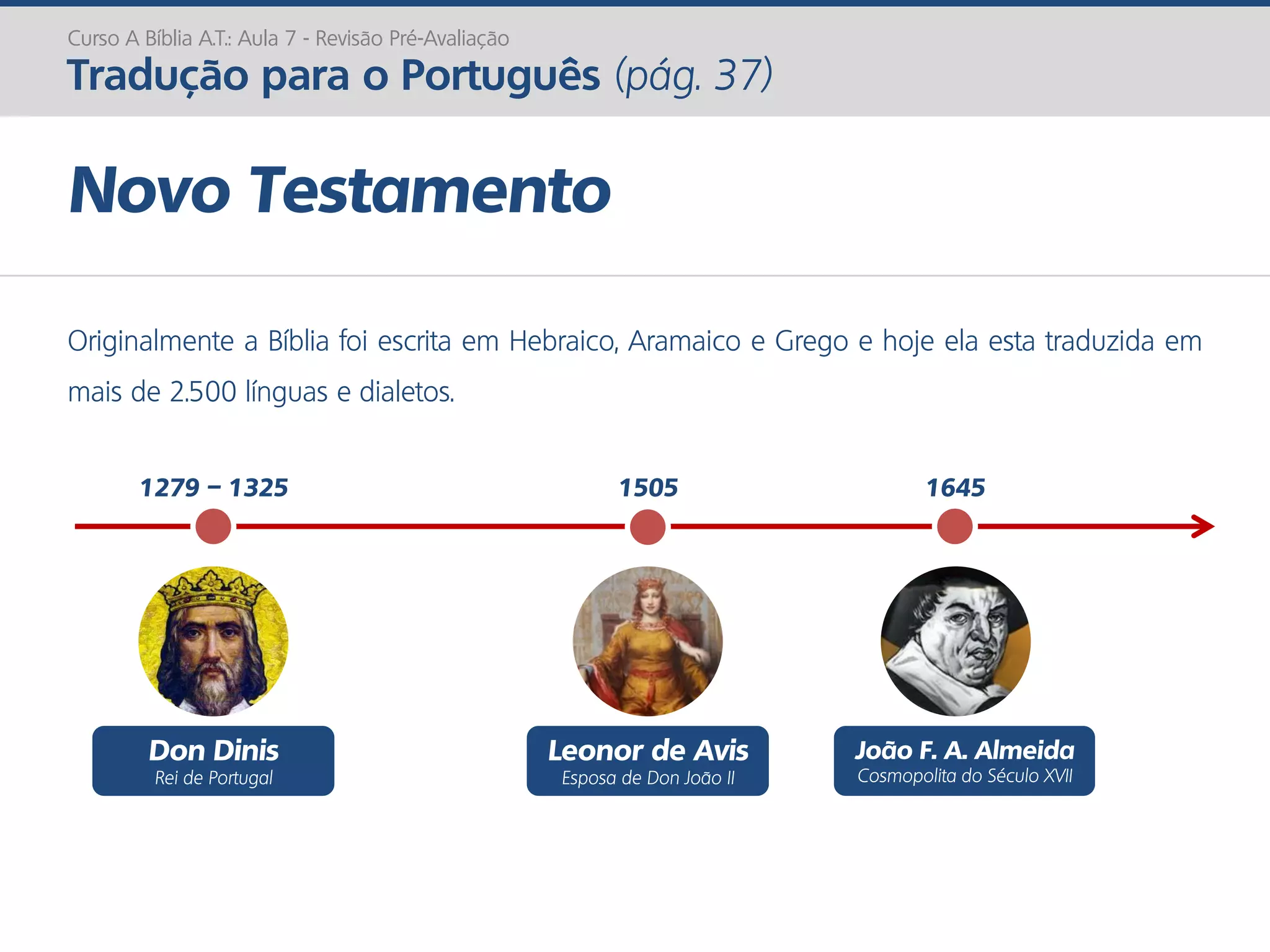 Originalmente a Bíblia foi escrita em Hebraico, Aramaico e Grego e hoje ela esta traduzida em
mais de 2.500 línguas e dialetos.
Curso A Bíblia A.T.: Aula 7 - Revisão Pré-Avaliação
Tradução para o Português (pág. 37)
Novo Testamento
Don Dinis
Rei de Portugal
Leonor de Avis
Esposa de Don João II
João F. A. Almeida
Cosmopolita do Século XVII
1279 – 1325 1505 1645
 