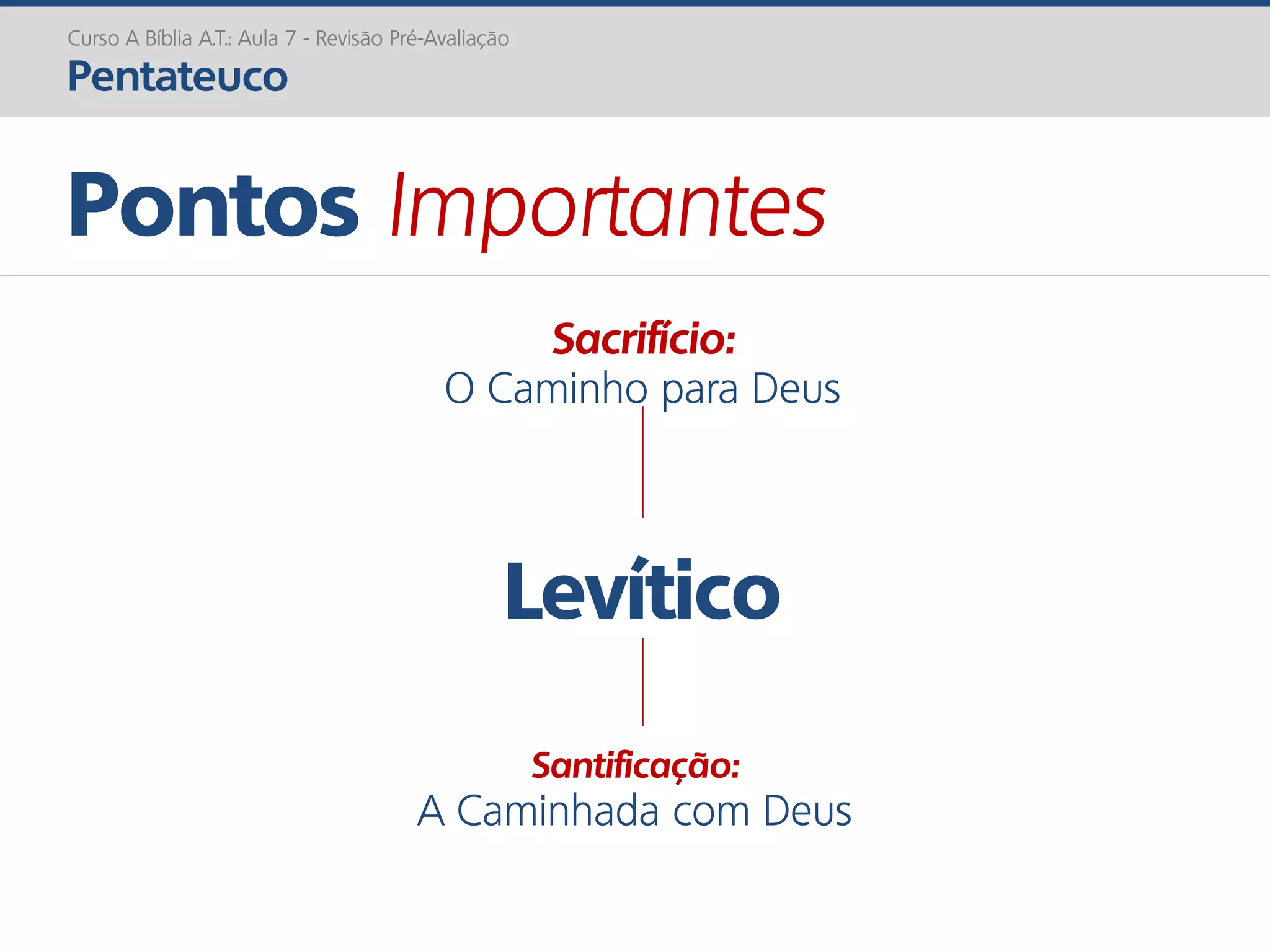 Levítico
Pontos Importantes
Curso A Bíblia A.T.: Aula 7 - Revisão Pré-Avaliação
Pentateuco
Sacrifício:
O Caminho para Deus
Santificação:
A Caminhada com Deus
 