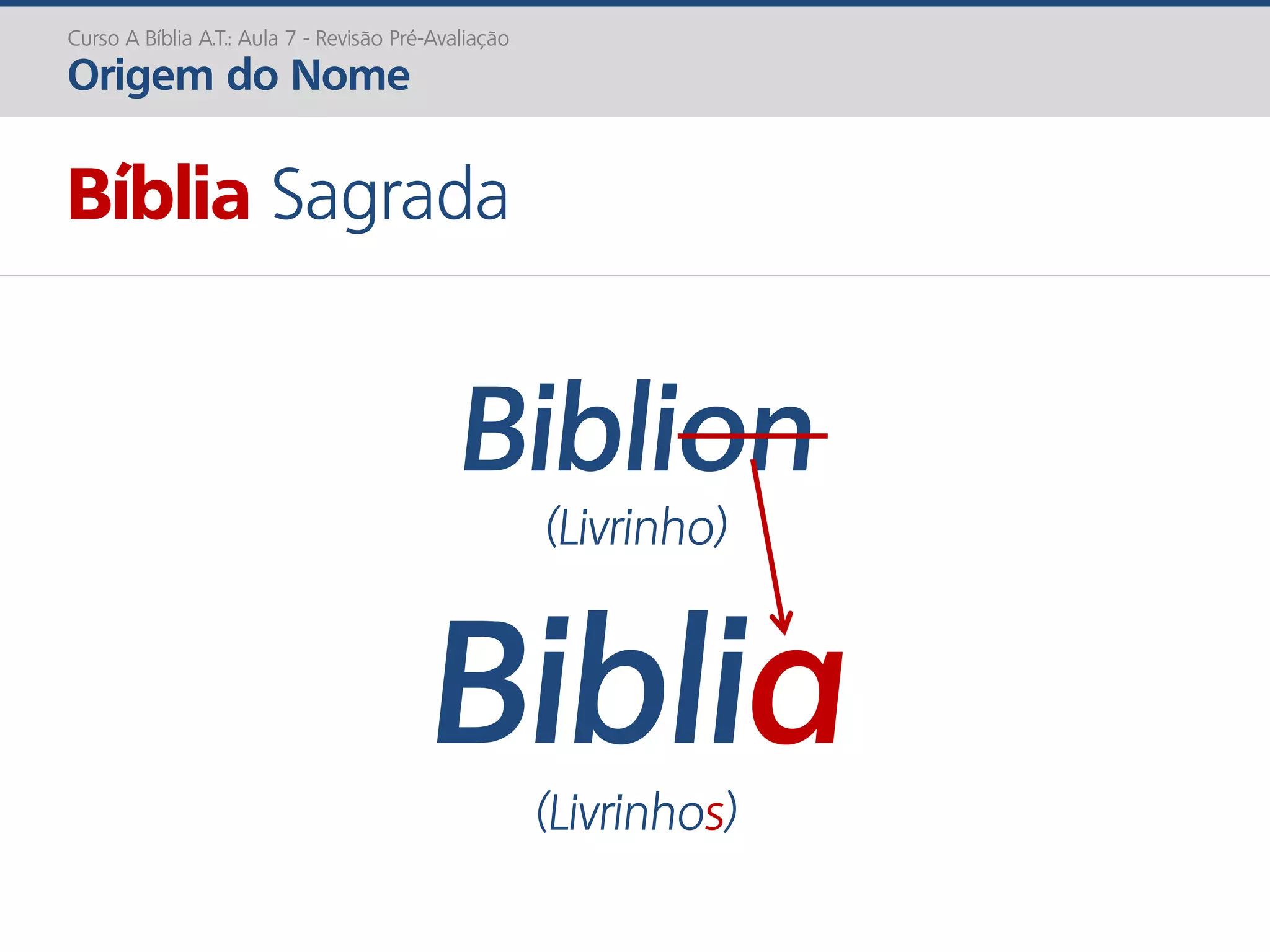 Biblion
(Livrinho)
Biblia
(Livrinhos)
Bíblia Sagrada
Curso A Bíblia A.T.: Aula 7 - Revisão Pré-Avaliação
Origem do Nome
 