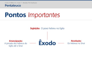Êxodo
Pontos Importantes
Curso A Bíblia A.T.: Aula 7 - Revisão Pré-Avaliação
Pentateuco
Sujeição: O povo hebreu no Egito
Emancipação:
A jornada dos hebreus do
Egito até o Sinai
Revelação:
Os Hebreus no Sinai
 