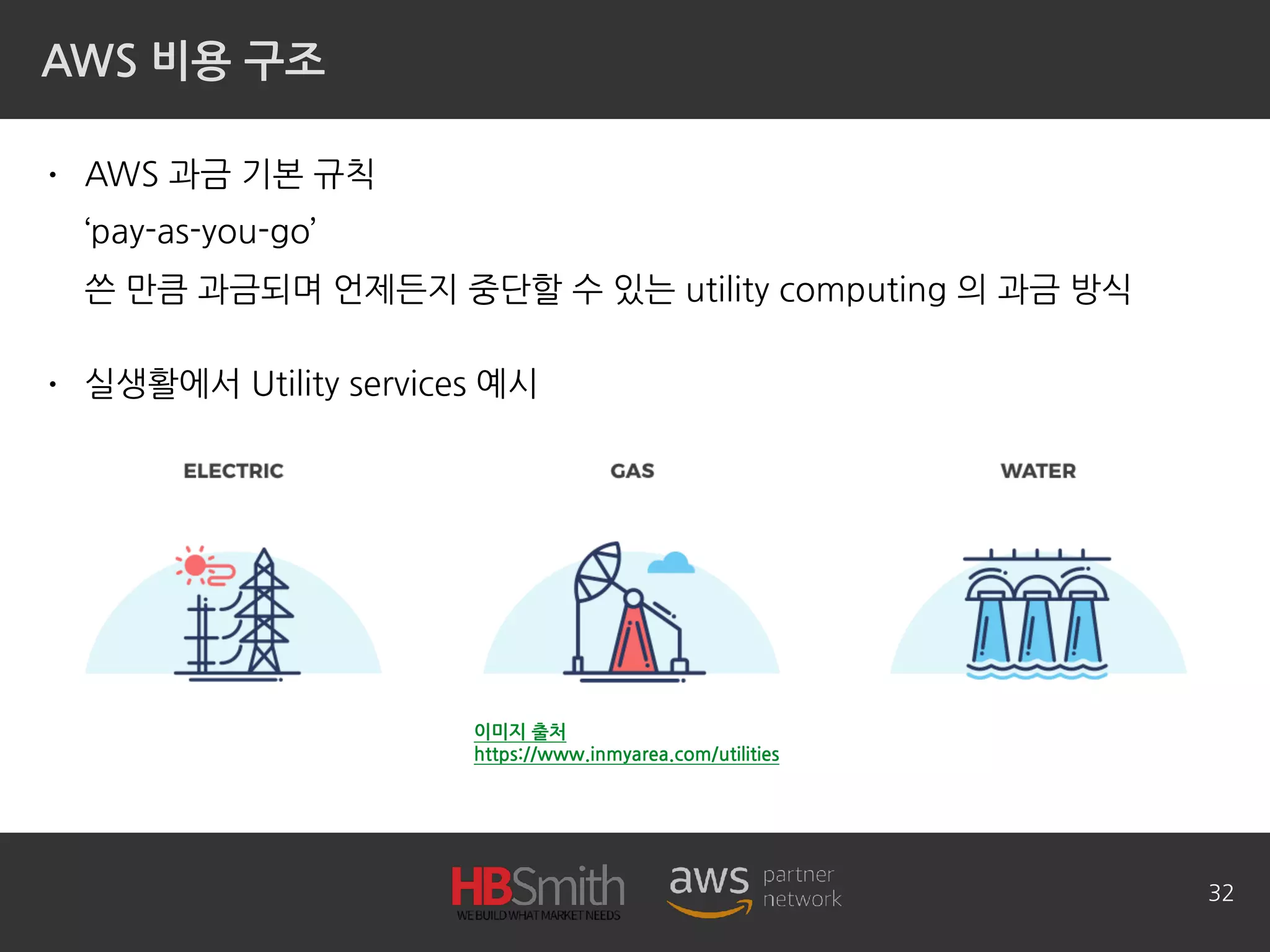 AWS 비용 구조
• AWS 과금 기본 규칙 
‘pay-as-you-go’ 
쓴 만큼 과금되며 언제든지 중단할 수 있는 utility computing 의 과금 방식
• 실생활에서 Utility services 예시
32
이미지 출처
https://www.inmyarea.com/utilities
 