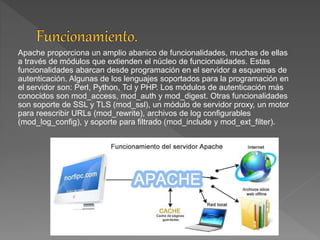 Apache proporciona un amplio abanico de funcionalidades, muchas de ellas
a través de módulos que extienden el núcleo de funcionalidades. Estas
funcionalidades abarcan desde programación en el servidor a esquemas de
autenticación. Algunas de los lenguajes soportados para la programación en
el servidor son: Perl, Python, Tcl y PHP. Los módulos de autenticación más
conocidos son mod_access, mod_auth y mod_digest. Otras funcionalidades
son soporte de SSL y TLS (mod_ssl), un módulo de servidor proxy, un motor
para reescribir URLs (mod_rewrite), archivos de log configurables
(mod_log_config), y soporte para filtrado (mod_include y mod_ext_filter).
 
