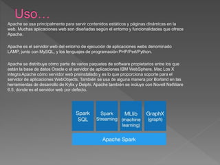 Apache se usa principalmente para servir contenidos estáticos y páginas dinámicas en la
web. Muchas aplicaciones web son diseñadas según el entorno y funcionalidades que ofrece
Apache.
Apache es el servidor web del entorno de ejecución de aplicaciones webs denominado
LAMP, junto con MySQL, y los lenguajes de programación PHP/Perl/Python.
Apache se distribuye cómo parte de varios paquetes de software propietarios entre los que
están la base de datos Oracle o el servidor de aplicaciones IBM WebSphere. Mac Los X
integra Apache cómo servidor web preinstalado y es lo que proporciona soporte para el
servidor de aplicaciones WebObjects. También se usa de alguna manera por Borland en las
herramientas de desarrollo de Kylix y Delphi. Apache también se incluye con Novell NetWare
6.5, donde es el servidor web por defecto.
 