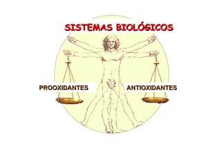 SISTEMAS BIOLÓGICOS PROOXIDANTES ANTIOXIDANTES 