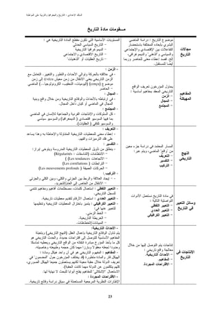 :




                        :                                                                                                       :


                                                                                                                            "           "
                                                      "       "                                                                                     .
                                                                                                                                    .
                                                                                              :            -
                    .                                                                                  -
                        ((vécu
                (...                                                  ) (conçu)
                                                                                                               :
                                                                                              :            -
                                                                                                       -
                                     .
                                                                                          :                -
                                                                                                       -
                                         (                )
                                                          .(                  )
                                                                                          :                -
                                                                                                       -
                                                              .
                                                                                          :                -
    :                                                                                                  -           :                            "   "
                         (Régularités :        )
                                ( (Les tendances
                              (Les corrélations )
                (Les mouvements profonds )
                                                                                          :                -
                                                                                                       -
                                 .            /
                                                                                   :                       -
                                                                                  .
                    .                                                              :                       -
                                                                                                                                :
                                                                              :                            -
                                                                                      :
                                                                      .
                                                              .
                                                          .                   /
                                                                              :                            -
                            (                     )
                                     .

            .
                                                                                                                       :
                :                                                                         :                -
                                                                                                                        .
        "                   "                                     )
                                                                                                                                            .
                                                                                                                       .
                                             .(
                    .                                                             "           "
                                                                          :                                -
.


                                                                                                  23
 