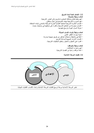 :




                                            .               .2.2
                                                        :
                .
                        .
        .
            .
                                    .

                                        :

                    .
                                .
                            .

                                                        :
                                                    .
                                .

                                                :           .3.2




.




                        24
 