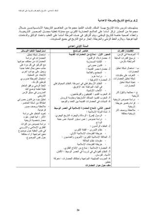 ‫:‬



                                                                                                                          ‫اد‬           ‫ا‬              ‫ا ر‬             ‫2.4.‬

                ‫,‬                                                                                            ‫,‬
‫,‬                                                                 ‫,‬
                                                                                                                      ‫.‬
                                     ‫.‬                                                                                                                        ‫.‬

                                                                 ‫إ ادي‬             ‫ا و‬           ‫ا‬
            ‫+‬                                                                                                                                                 ‫/‬
                                 ‫-‬                                                                                    ‫:‬                           ‫.‬
                                                                                                 ‫:‬                                         ‫1.‬                                ‫-‬
                                                                                                                                   ‫-‬                  ‫.‬
                                                                                                                                   ‫-‬
                                                                                             ‫:‬                                             ‫2.‬
                                                                                                                                   ‫-‬                              ‫.‬
        ‫.‬                                                                                                                          ‫-‬                                         ‫-‬
                                 ‫-‬                                                                   ‫:‬                                     ‫. 3.‬
                ‫.‬                                                                                                                                                            ‫-‬
                                                                      ‫,‬                                                            ‫-‬
                                 ‫-‬                                        ‫.‬                                                                               ‫.‬
                                                                                             ‫.‬                                     ‫-‬
                                                                                                                                                      ‫/‬               ‫–‬
                                                                  ‫.‬                                          ‫:‬                             ‫4.‬
                                                                                                              ‫:‬                            ‫5.‬
                                 ‫-‬                                                                                                                                           ‫-‬
                                                                                                                                           ‫6.‬
    ‫.‬                                                                                                                                                                        ‫-‬
                                 ‫-‬
                                                                                                                      ‫:‬
                    ‫.‬                                                                                                                                                        ‫-‬
                                                                                             ‫:‬                                             ‫1.‬
                                 ‫-‬
                                         ‫.‬                                                       ‫(:‬          ‫)‬                     ‫-‬
            ‫,‬           ‫:‬
                         ‫,‬                                   ‫,‬                               ‫:‬                                     ‫-‬
                                                                                                                  ‫.‬
                                 ‫-‬
                                                                                                         ‫:‬                                 ‫2.‬
                                                                              ‫.‬                                                    ‫-‬
                                                                  ‫.‬                                                                ‫-‬
        ‫.‬                                            ‫:‬                                   ‫:‬                                                 ‫3.‬
                                                                                                                                   ‫-‬
                                                                                                                                   ‫-‬
                                                         ‫.‬                                           ‫:‬                                     ‫4.‬
                                             ‫,‬           ‫:‬                                                                                 ‫5.‬
                                                                                                                  ‫.‬            ‫,‬
                                                 ‫:‬                                                       ‫:‬                                 ‫6.‬




                                                                                  ‫62‬
 