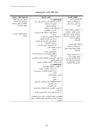:



                                              :

+                                                                                                                       /
        -                                                         1:                                            :
            :19                                                                           .1            .                           -
                                          .                                           -                                             -
.                                                 .                                   -                                         .
                                          :                                               .2
                                          .                                           -         :
                                                          :.                          -                             :               -
        -
                              :                                                           .3
                              .                                                       -
                                                                                                                        ....
                                                                                      -
                                          .
                                                                                                            :
                      .                                                               -
                                                                                                                                    -
                                                      :                                   ..4
                                                                                                                                    -
                                                                      .               -
                                                                                                                            .
                                                                          :           -
                                                              /                                     .
                                                                                                                                    -
                                                                                          .5
                                                                  .
                  .               .                   .             : 1929                .6        .
                                                                  2:
                                      :                                                    1
                          .                                   :                       -
                                  :                                                   -
                                                                          .
                                                          :                                2
                                                                      .               -
                                                                                      -
                                                                                           3
                                                          .                           -
                                                      .                               -
                                                                              :            4
                                                                                  .
                                                                                           5

                                              :

                                                                                  .




                                                  28
 