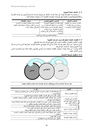 :



                                                    :                       .2 3

            .                                               /           /

                                   /


        .
                                                                    .

                                                .


                                                                            3 3

                                                            :
                                           .
                                                                :
                                                        .

                                                                        1 3 3




.




                                       .
    (               )

                               .

        ....

            .
    .

                                           ..

                        ...


                              33
 