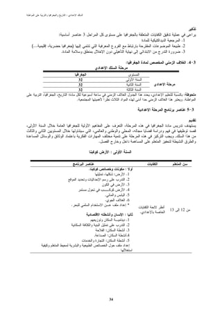 :




       :                            3
                                                                                           .1
(...                   )                                                                   .2
           .                                                                               .3

                                                                     :                          .4 3


                               32
                               32
                               32
                   :                                                                        :
                           .                                                                .

                                                                                                5 3




                                                                                       ,
                                                .

                                                            :


                                        .                            :
                                                                 :    .1
                                                                      .2
                                                                      .3
                                                                      .4
                                                    ,                 .5
                                                    .                 .6
                       .                                               *
                                                                                  13       12
                                                                              .
                                                                     :
                                                                         .1
                                                                         .2
                                                    :                    .3
                                            ,           :                ,4
                                                    :                    .5




                                                            34
 