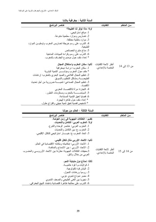:



                                                                             :

                                                                                               :
                                                                .                             .1
                                .                                                             .2
                                                        .                                     .3
                                                                                              .4
                                                                                      .
                                                                                              .5
                                                                                              .6
                .                                                                              *

                                                                                               :
                                                                                                       14   13
                                                                        :                     .1   .
                                                                                               *
            :                                                                                 .2

                                                    :                                         .3
                                                                                      .
                                                                              :               .4
                .                                                                             .5
                                        .                                                     .6
                                    .                                                         *
            .                                                                                 *

                                                                                  :

                            .                                                             :
                                .                                       :                      :
                        .                                           :                         .1
                                                                            : .               .2
        .                                                       : .                           .3

                                .                                                              :
    .                                                            :                            .1
                        .                                       :                             .2
                                                :                                             .3       15   14
                                                                                                   .
                                                            .

                                                .                                              :
                                                .                           ..                .1
                                                        .                                     .2
                                                .                                             .3
                                            .                                                 .4
                                                                                              .5
.                                                                                             .6




                                                                             35
 