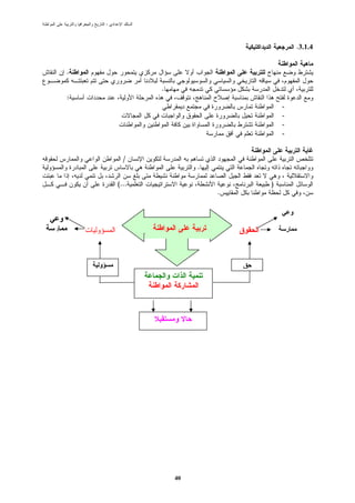 :



                                        .3.1.4


.

               .
:
                                    -
                                    -
                                    -
                                    -


          /
                        .

        (...                    )
                            .




                   40
 