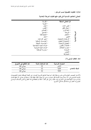 ‫:‬



                                                 ‫:‬               ‫4.3.2.‬

                                                                 ‫/‬




                                                                ‫ا‬
                                                                ‫ا‬
                                                      ‫/‬




                                                                ‫اد‬
                                                     ‫/‬
                                                      ‫/‬
                                                      ‫/‬




                                                          ‫)*(‬        ‫4.4.‬

                               ‫/‬
     ‫06‬                            ‫23‬
     ‫06‬                            ‫23‬
     ‫06‬                            ‫23‬

                                                                      ‫)*(‬
‫33‬        ‫(‬       ‫)6.1‬   ‫001‬                               ‫15‬

                                             ‫.‬




                                        ‫34‬
 