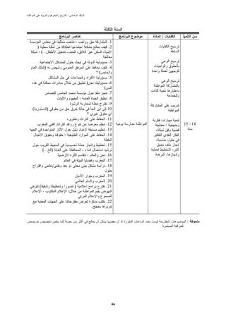 :




                                                            /
                             :                        .1
    )                                                 .2
     : (…

                                                      .3
         )                                            .4
                                             (
                                                      .5
                                     )                .6
                                                 (
                                                      .7
                                 :                    .8
                                                      .9
(            )                                       .10

                                                     .11
                                                     .12        :   15 14
                                                     .13
                     :                               .14

                                                     .15
         (… )
                                     :               .16
                                                     .17
                 /                                   .18

                                                     .19
                                                     .20
     (                       )                       .21
                         :

                                                     .22
                                         .


                                                                     :




                                                       46
 