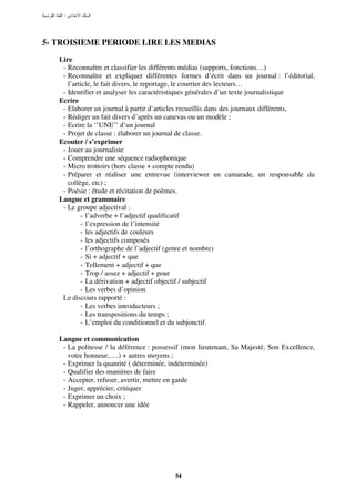:




5- TROISIEME PERIODE LIRE LES MEDIAS
   Lire
    - Reconnaître et classifier les différents médias (supports, fonctions…)
    - Reconnaître et expliquer différentes formes d’écrit dans un journal : l’éditorial,
      l’article, le fait divers, le reportage, le courrier des lecteurs…
    - Identifier et analyser les caractéristiques générales d’un texte journalistique
   Ecrire
    - Elaborer un journal à partir d’articles recueillis dans des journaux différents,
    - Rédiger un fait divers d’après un canevas ou un modèle ;
    - Ecrire la ‘’UNE’’ d’un journal
    - Projet de classe : élaborer un journal de classe.
   Ecouter / s’exprimer
    - Jouer au journaliste
    - Comprendre une séquence radiophonique
    - Micro trottoirs (hors classe + compte rendu)
    - Préparer et réaliser une entrevue (interviewer un camarade, un responsable du
      collège, etc) ;
    - Poésie : étude et récitation de poèmes.
   Langue et grammaire
    - Le groupe adjectival :
           - l’adverbe + l’adjectif qualificatif
           - l’expression de l’intensité
           - les adjectifs de couleurs
           - les adjectifs composés
           - l’orthographe de l’adjectif (genre et nombre)
           - Si + adjectif + que
           - Tellement + adjectif + que
           - Trop / assez + adjectif + pour
           - La dérivation + adjectif objectif / subjectif
           - Les verbes d’opinion
    Le discours rapporté :
           - Les verbes introducteurs ;
           - Les transpositions du temps ;
           - L’emploi du conditionnel et du subjonctif.

   Langue et communication
    - La politesse / la déférence : possessif (mon lieutenant, Sa Majesté, Son Excellence,
      votre honneur,….) + autres moyens ;
    - Exprimer la quantité ( déterminée, indéterminée)
    - Qualifier des manières de faire
    - Accepter, refuser, avertir, mettre en garde
    - Juger, apprécier, critiquer
    - Exprimer un choix ;
    - Rappeler, annoncer une idée




                                          54
 