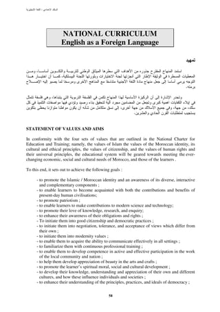 :




                    NATIONAL CURRICULUM
                    English as a Foreign Language




                                                                                         .




                                                            .


STATEMENT OF VALUES AND AIMS

In conformity with the four sets of values that are outlined in the National Charter for
Education and Training; namely, the values of Islam the values of the Moroccan identity, its
cultural and ethical principles, the values of citizenship, and the values of human rights and
their universal principles, the educational system will be geared towards meeting the ever-
changing economic, social and cultural needs of Morocco, and those of the learners .

To this end, it sets out to achieve the following goals :

      - to promote the lslamic / Moroccan identity and an awareness of its diverse, interactive
        and complementary components ;
      - to enable learners to become acquainted with both the contributions and benefits of
        present-day human civilisations;
      - to promote patriotism ;
      - to enable learners to make contributions to modern science and technology;
      - to promote their love of knowledge, research, and enquiry;
      - to enhance their awareness of their obligations and rights ;
      - To initiate them into good citizenship and democratic practices ;
      - to initiate them into negotiation, tolerance, and acceptance of views which differ from
        their own ;
      - to initiate them into modernity values ;
      - to enable them to acquire the ability to communicate effectively in all settings ;
      - to familiarize them with continuous professional training ;
      - to enable them to develop competence in active and effective participation in the work
        of the local community and nation ;
      - to help them develop appreciation of beauty in the arts and crafts ;
      - to promote the learner’s spiritual moral, social and cultural development ;
      - to develop their knowledge, understanding and appreciation of their own and different
        cultures, and how these influence individuals and societies ;
      - to enhance their understanding of the principles, practices, and ideals of democracy ;


                                                58
 