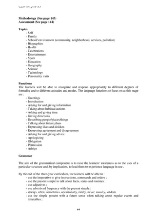 :




Methodology (See page 143)
Assessment (See page 144)

Topics
     - Self
     - Family
     - School/ environment (community, neighborhood, services, pollution)
     - Biographies
     - Health
     - Celebrations
     - Entertainment
     - Sport
     - Education
     - Geography
     - Science
     - Technology
     - Personatity traits

Functions
The learners will be able to recognize and respond appropriately to different degrees of
formality and to different attitudes and modes. The language functions to focus on at this stage
are :
      - Greetings
      - Introduction
      - Asking for and giving information
      - Taking about habitual actions
      - Asking and giving time
      - Giving directions
      - Describing people/places/things
      - Talking about future plans
      - Expressing likes and dislikes
      - Expressing agreement and disagreement
      - Asking for and giving advice
      - Apologizing
      - Obligation
      - Permission
      - Advice

Grammar

The aim of the grammatical component is to raise the learners' awareness as to the uses of a
particular structure and, by implication, to lead them to experience language in use .

By the end of the three-year curriculum, the learners will be able to :
     - use the imperative to give instructions, commands and orders ;
     - use the present simple to talk about facts, states and routines ;
     - use adjectives ;
     - use adverbs of frequency with the present simple :
     - always, often, sometimes, occasionally, rarely, never, usually, seldom
     - use the simple present with a future sense when talking about regular events and
       timetables ;


                                              64
 