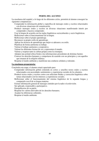 :




                                  PERFIL DEL ALUMNO
La enseñanza del español, a lo largo de los diferentes ciclos, permitirá al alumno conseguir las
siguientes competencias :
   Comprender la información global y específica de mensajes orales y escritos relacionados
      con diversas situaciones de comunicación.
   Producir mensajes orales y escritos en diversas situaciones manifestando interés por
      comprender y hacerse comprender.
   Usar la lengua de acuerdo con las reglas lingüísticas socioculturales y socio lingüísticas.
   Reflexionar sobre el funcionamiento de la lengua.
   Reflexionar sobre el propio aprendizaje.
   Reconocer su propio estilo de aprendizaje.
   Aplicar las técnicas de aprendizaje que mejor se adecuen a su estilo.
   Planificar de forma autónoma su trabajo.
   Valorar el trabajo autónomo y cooperativo.
   Valorar las diferentes formas de ver y representar el mundo.
   Valorar y respetar tanto la cultura propia como la extranjera.
   Adoptar una actitud crítica frente a las informaciones procedentes de distintas fuentes
   Conocer los derechos humanos y comportarse de acuerdo con sus principios y con aquellos
      que emanan de la religión islámica.
   Respetar el medio ambiente y manifestar una conducta solidaria y tolerante.
La enseñanza preparatoria:
Concluida esta etapa, el alumno estará capacitado para:
  Comprender información global contenida en cortos y sencillos textos orales y escritos
     relacionados con necesidades sentimientos y experiencias sociales de los alumnos.
  Producir textos orales y escritos cortos con suficiente fluidez y corrección lingüística sobre
     temas relacionados con los intereses y experiencias sociales.
  Reflexionar sobre el funcionamiento del sistema lingüístico de la segunda lengua y
     compararlo con él de su lengua materna.
  Extraer información general de mensajes emitidos por la radio o la televisión.
  Ser aplicado, responsable y participativo.
  Enorgullecerse de su patria.
  Respetar los valores derivados de los derechos humanos.
  Aceptar las diferencias culturales.
  Respetar el medio ambiente.




                                              69
 