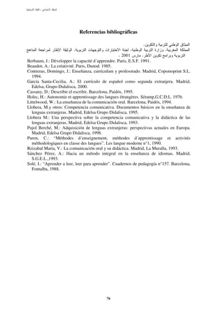 :




                             Referencias bibliográficas

                                                               .
                         .                                .                .
                                                    . 2001      .
Berbaum, J.: Développer la capacité d´apprendre. Paris, E.S.F. 1991.
Beaudot, A.: La créativité. Paris, Dunod. 1985.
Contreras, Domingo, J.: Enseñanza, currículum y profesorado. Madrid, Copsmoprint S.L.
  1994.
García Santa-Cecilia, A.: El currículo de español como segunda extranjera. Madrid,
  Edelsa, Grupo Didalisca, 2000.
Cassany, D.: Describir el escribir. Barcelona, Paidós, 1995.
Holec, H.: Autonomie et apprentissage des langues étrangères. Séramp,G.C.D.L. 1976.
Littelwood, W.: La enseñanza de la comunicación oral. Barcelona, Paidós, 1994.
Llobera, M.y otros: Competencia comunicativa. Documentos básicos en la enseñanza de
  lenguas extranjeras. Madrid, Edelsa Grupo Didalisca, 1995.
Llobera M.: Una perspectiva sobre la competencia comunicativa y la didáctica de las
  lenguas extranjeras. Madrid, Edelsa Grupo Didalisca, 1993.
Pujol Berché, M.: Adquisición de lenguas extranjeras: perspectivas actuales en Europa.
  Madrid, Edelsa Grupo Didalisca, 1998.
Puren, C.: “Méthodes d´enseignement, méthodes d´apprentissage et activités
  méthodologiques en classe des langues”. Les langue moderne n°1, 1990.
Reizabal María, V.: La comunicación oral y su didáctica. Madrid, La Muralla, 1993.
Sánchez Pérez, A.: Hacia un método integral en la enseñanza de idiomas. Madrid,
  S.G.E.L.,1993.
Solé, I.: “Aprender a leer, leer para aprender”. Cuadernos de pedagogía n°157. Barcelona,
  Fontalba, 1988.




                                           76
 