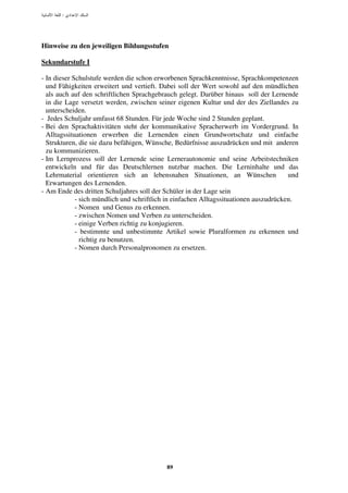 :




Hinweise zu den jeweiligen Bildungsstufen

Sekundarstufe I

- In dieser Schulstufe werden die schon erworbenen Sprachkenntnisse, Sprachkompetenzen
  und Fähigkeiten erweitert und vertieft. Dabei soll der Wert sowohl auf den mündlichen
  als auch auf den schriftlichen Sprachgebrauch gelegt. Darüber hinaus soll der Lernende
  in die Lage versetzt werden, zwischen seiner eigenen Kultur und der des Ziellandes zu
  unterscheiden.
- Jedes Schuljahr umfasst 68 Stunden. Für jede Woche sind 2 Stunden geplant.
- Bei den Sprachaktivitäten steht der kommunikative Spracherwerb im Vordergrund. In
  Alltagssituationen erwerben die Lernenden einen Grundwortschatz und einfache
  Strukturen, die sie dazu befähigen, Wünsche, Bedürfnisse auszudrücken und mit anderen
  zu kommunizieren.
- Im Lernprozess soll der Lernende seine Lernerautonomie und seine Arbeitstechniken
  entwickeln und für das Deutschlernen nutzbar machen. Die Lerninhalte und das
  Lehrmaterial orientieren sich an lebensnahen Situationen, an Wünschen                 und
  Erwartungen des Lernenden.
- Am Ende des dritten Schuljahres soll der Schüler in der Lage sein
             - sich mündlich und schriftlich in einfachen Alltagssituationen auszudrücken.
             - Nomen und Genus zu erkennen.
             - zwischen Nomen und Verben zu unterscheiden.
             - einige Verben richtig zu konjugieren.
             - bestimmte und unbestimmte Artikel sowie Pluralformen zu erkennen und
               richtig zu benutzen.
             - Nomen durch Personalpronomen zu ersetzen.




                                            89
 