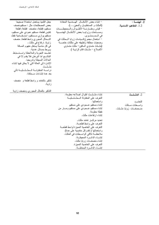 :




                                                                            :       .2
        :                 .(....                                )       .       .1.2


                                                    .
,
        ..       ,
                                                                )
             .             .(


    .



    .


                 .


                     .                                                           .2

                                                            .

                                                                    .
                                                        .
                                                .
                                            .
                                        .

                     .(                                     )
                     .
                                        .
                                    .
                                .
                                        .




                                        95
 