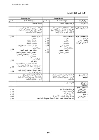 :




                                                                                  .3.2


                                                                                         .1
                               .                                      .                  .2

                                                                                         .3



08                         .                   -                              -          .4
                                          -        06                     -
                                          -        04                     -
                                          -        04                     -
                                          -        04                     -
                               .               -                              -
04            )                           -        06                     -
                                                   04         .           -

                       (
                                   .           -
08
                                          -
                                          -
          )                                    -
04
                                       .(...
                  )                            -
04
                      (...
                                                                                         .5

                  .                                                       .

                                                                                         .6

                                                                                         .7
 30                                                               .                       -
 30                                                                                       -
 30                                                                                       -
180                                                      2 x 90 :                         -
 90




                                                   106
 