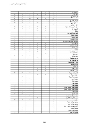 :




                      +   +
+       +   +   +     +   +
+       +   +             +
6       5   4   3     2   1
+       +   +             +
+       +   +   +
                          +
+       +   +   +     +
+       +   +   +     +
                +     +   +
            +             +
                          +
+       +   +   +     +   +
+       +   +             +
+       +
+       +   +   +     +   +
+       +   +   +     +   +
+       +   +   +     +   +
+       +   +   +     +   +
            +   +
                      +
+       +   +             +
                +
                      +   +
                +     +
            +                 ADN
                      +
                +     +
                +     +   +
+       +   +
                +     +
        +
            +             +
        +
        +
+       +
+           +
+           +
        +
+       +
            +
                +
+       +   +             +
                          +
                          +
                          +
        +                 +
        +
+           +




                    108
 