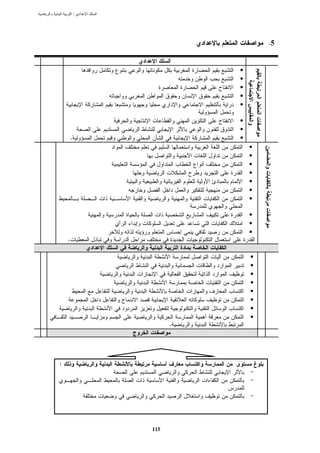 :




                                  .5


                          •
                          •
                          •
                          •
                          •

                          •
                          •
        .                 •
                              •
                              •
                              •
                              •
                              •
                              •
                              •

                              •
                              •
                              •
    .

                              •
                              •
                              •
                              •
                              •
                              •
                              •
                              •
                      .




:




                115
 