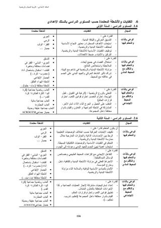 :




                                                                                                                                                         .6
                                                                                                                                            :           .1.6


                                              •                                                                                :
                                              •                                               .                                                 -
                                              •                                                                                                 -
                               ...            •                                   .
                                                          .                                                                                     -
                                                                                  .                                                             -
                                              •                                                                                     :
                                              •                                           .                                                     -
                                                                                                  .                                             -
                                              •           .                                                                                     -
              (...                    )                                                                                                         -
                                              •                                                                .
                                              •
..(                  )                        •
          )                                   •                                                                                     :
                                                                      ,                               ):                                        -
                               (...                                       ,                                ,                       ,
                                              •                                                                            (
                                              •               .                                                                                 -
                                                                                                                                                -
ACROGYM                                       •                                                            .

                                                                                                                                            :           .2.6


                                          •                                                                    :
                                          •                                                                                                         -
                                          •                                                                                                         -
                         ...              •                                           .
                                                      .                                                                                             -
                                                  .                                                                                                 -
                                          •                                                                                             :
                                          •                                                                                                         -
                                                                                                                   .
                                          •                                                                                                         -
  (...                          )                                                                                      .
                                          •                                                                                                         -
                                                                                                       .
                                          •
(...           )                          •
      )                                   •                                                                                             :
                                                                                                                                                    -
                                (..                                               .
                                          •                                   .                                                                     -
                                          •                       ,           ,   )                                                                 -
                                          •                                                                                        .(...
  ACROGYM                                 •


                                                                                  116
 