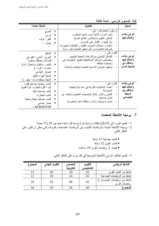 :




                                                                                          :               .3.6


                                    •                               :
                                    •            .                                                -
                                    •                                                 ,           -
                       ...          •                      .                                      -
                                                                                                  -

                                    •                                                 :
                                    •                                                             -

)                                   •                                   .
                (...                    .                                                         -
                                    •
                                    •
(...              )                 •
       )                            •                                                 :
(                                                                                                 -
                                    •                                            .
                                    •                                                             -
                                    •                                       .
                                            .                                                     -
                                    •
           ...ACROGYM

                                                                                                              .7

                        12 10                                                   (3)                       1
                                                                                                          2
                                                                                              :

                                                                            12                        •
                                                                             12                       •
                                                      .        10                                     •

                                :                                                                         3




           12                01                 10             01
           12                01                 10             01
           10                01                 08             01
           34                03                 28             03




                                                     117
 
