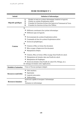 :




                                     FICHE TECHNIQUE N° 1


       Intitulé                                      Initiation à l'informatique
                          1.     Prendre en main un système informatique (matériel et logiciel).
                          2.     S'initier au système d'exploitation utilisé.
Objectifs spécifiques     3.     Connaître les fonctions de base d'un logiciel de Traitement de Texte.
                          4.     Connaître les fonctions de base d'un Tableur.
                         1.
                          •    Différents constituants d'un système informatique.
                          •    Différents types de logiciels.
                         2.
                          •    Environnement du système d'exploitation utilisé.
                          •    Commandes de base du système d'exploitation utilisé.
                          •    Gestion de périphériques.
                         3.
      Contenu             •    Création et Mise en forme d'un document.
                          •    Mise en page et Impression d'un document.
                          •    Manipulation d'objets.
                         4.
                          •  Création, Mise en forme et Mise en page d'une Feuille de calcul.
                          •  Manipulation de formules dans une Feuille de calcul.
                          •  Manipulation de Graphiques.
                          •  Gestion de données d'une Feuille de calcul (Tri, Filtrage, etc.).
                         5. Echange de données entre Applications.

Modalités d’animation     Cours et Travaux pratiques intégrés

                          •  Salle machines.

Ressources matérielles
                          •  Imprimante
                          •  Logiciels nécessaires.
                          •  Tableau blanc.
                          Professeur capable d’enseigner l’informatique
Ressources humaines       ou
                          Animateur en informatique




                                                   120
 