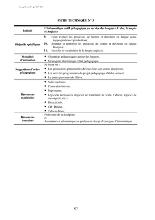 :




                                      FICHE TECHNIQUE N° 3

                        L'informatique outil pédagogique au service des langues (Arabe, Français
      Intitulé          et Anglais)
                        9.       Faire évoluer les processus de lecture et d'écriture en langue arabe
                                  (appropriation et production).
Objectifs spécifiques   10.      Soutenir et renforcer les processus de lecture et d'écriture en langue
                                  française.
                        11.      Enrichir le vocabulaire de la langue anglaise.

     Modalités          •  Séquences pédagogiques autour des langues.
    d’animation         •  Messagerie électronique. Chat pédagogique.
                        Se baser sur :
Suggestions d'ordre     •     Les productions personnelles d'élèves liées aux autres disciplines.
   pédagogique          •     Les activités programmées du projet pédagogique d'établissement.
                        •     Le projet personnel de l'élève.
                        •  Salle machines.
                        •  Connexion Internet.
                        •  Imprimante.
    Ressources          •  Logiciels nécessaires (logiciel de traitement de texte, Tableur, logiciel de
    matérielles            messagerie, etc.).
                        • Didacticiels.
                        • CD_Thèque.
                        • Tableau blanc.
                        Professeur de la discipline
    Ressources          et
    humaines            Animateur en informatique ou professeur chargé d’enseigner l’informatique




                                                    122
 