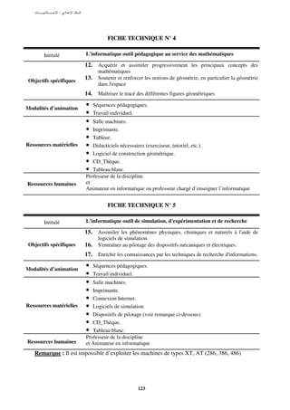 :




                                   FICHE TECHNIQUE N° 4

       Intitulé          L'informatique outil pédagogique au service des mathématiques

                         12. Acquérir et assimiler progressivement les principaux concepts des
                               mathématiques
Objectifs spécifiques
                         13. Soutenir et renforcer les notions de géométrie, en particulier la géométrie
                               dans l'espace
                         14. Maîtriser le tracé des différentes figures géométriques

Modalités d’animation
                         •   Séquences pédagogiques.
                         •   Travail individuel.
                         •  Salle machines.
                         •  Imprimante.
                         •  Tableur.
Ressources matérielles   •  Didacticiels nécessaires (exerciseur, tutoriel, etc.).
                         •  Logiciel de construction géométrique.
                         •  CD_Thèque.
                         •  Tableau blanc.
                         Professeur de la discipline
Ressources humaines      et
                         Animateur en informatique ou professeur chargé d’enseigner l’informatique


                                   FICHE TECHNIQUE N° 5

       Intitulé          L'informatique outil de simulation, d'expérimentation et de recherche

                         15. Assimiler les phénomènes physiques, chimiques et naturels à l'aide de
                               logiciels de simulation.
Objectifs spécifiques    16. S'entraîner au pilotage des dispositifs mécaniques et électriques.
                         17. Enrichir les connaissances par les techniques de recherche d'informations.

Modalités d’animation
                         •   Séquences pédagogiques.
                         •   Travail individuel.
                         •  Salle machines.
                         •  Imprimante.
                         •  Connexion Internet.
Ressources matérielles   •  Logiciels de simulation.
                         •  Dispositifs de pilotage (voir remarque ci-dessous).
                         •  CD_Thèque.
                         •  Tableau blanc.
                         Professeur de la discipline
Ressources humaines      et Animateur en informatique
   Remarque : Il est impossible d’exploiter les machines de types XT, AT (286, 386, 486)




                                                  123
 