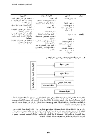 :




                -             :                   •
                                  -
                                  -           -
                -                             -
                                  -           -
                -                             -
                                  -
                -                 -               •
                                  -
        .
                                              -
                -                 -           -
.
                                              -
                                  -
                                              -
                              .
                                              -


                                                           .2.3




                        (Bête à cornes)

                                          .

            )
                                                      .(
                        .
                    .




                        128
 