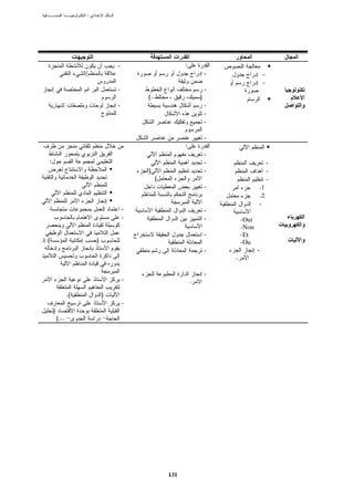 :




                                -                       :                                  •
                    /                                               -                  -
                                                                                       -
                                -                                   -
                                        (..                     )                          •
                                -                                   -
                                                                    -
                                                                    -

                                                                    -
                                                        :                                  •
                                                                    -
:                                                                   -                      -
                                        )                           -                      -
                                              (                                            -
                                                                    -              .1
                                                                                   .2
                                                                                   -
                                    -                               -
                                    -                               -       -Oui
                                                                            -Non
                                                                    -       -Et
(                       )                                                   -Ou
                                                                    -              -
                                                                        .

                                                                    -
                                    -                       .

               .(           )
                                    -
    )
        (...




                                                  131
 