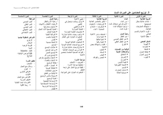 :


                                                     .3


                   -
                   -                     –
                   -                     –
                   -                         –   .
                   -


                   -
                   -
                   -
                   -
hépatite           -
           )B
       (

                               –
                   -
                   -   –
           ▪
           ▪               .
           ▪
           ▪
           ▪
           ▪
           ▪




                                   148
 