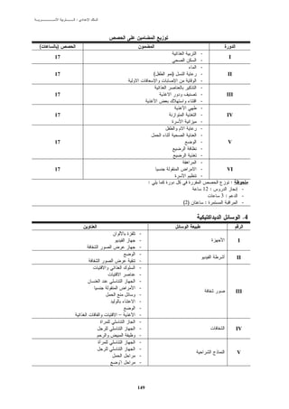 :




(   )
                                         -
    17                                                   I
                                         -
                                         -
    17                     (   )         -               II
                                         -
                                         -
    17                                   -           III
                                         -
                                         -
    17                                   -           IV
                                         -
                                         -
                                         -
    17                                   -               V
                                         -
                                         -
                                         -
    17                                   -           VI
                                         -
                       :                                  :
                                             12 :                  -
                                                    3:             -
                                   (2)       :                     -

                                                                    .4

                 -
                 -                                             I
                 -
                 -
                                                              II
                 -
                 -
                 -
                 -
                 -
                                                              III
                 -
                 -
                 -
             –   -
                 -
                 -                                            IV
                 -
                 -
                 -
                                                              V
                 -
             "   -



                 149
 