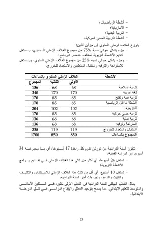 .
                                 :
                                          75%

                                      25%
            .




     136        68             68
     340        170            170
     170        85             85
     170        85             85
     204        102            102
     170        85             85
     136        68             68
     136        68             68
     238        119            119
     1700       850            850


34                        17
                                                :
                                                    24

                                                    10
                      .

                                                .
                                                         .




                                     23
 