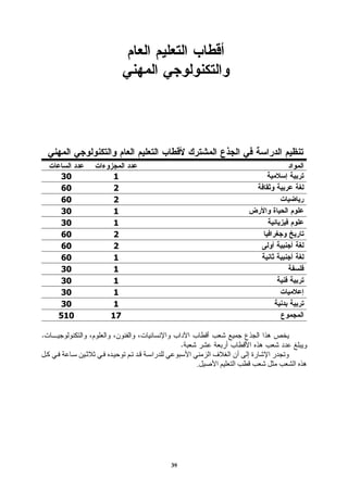 ‫03‬     ‫1‬
        ‫06‬     ‫2‬
        ‫06‬     ‫2‬
        ‫03‬     ‫1‬
        ‫03‬     ‫1‬
        ‫06‬     ‫2‬
        ‫06‬     ‫2‬
        ‫06‬     ‫1‬
        ‫03‬     ‫1‬
        ‫03‬     ‫1‬
        ‫03‬     ‫1‬
        ‫03‬     ‫1‬
        ‫015‬   ‫71‬

‫.‬
                             ‫.‬
    ‫آ‬              ‫را‬            ‫ا‬       ‫فا‬    ‫أن ا‬   ‫رة إ‬   ‫را‬   ‫و‬
                                     ‫.‬     ‫ا‬     ‫ا‬                    ‫ه ا‬




                        ‫93‬
 