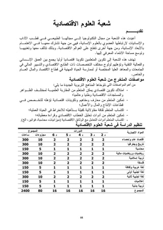 ‫.‬
                                                          ‫.‬




                                                                                           ‫.‬

                    ‫:‬                                                   ‫تا‬    ‫ا‬     ‫أه ا‬
                                                                                     ‫-‬

                                                                                     ‫-‬

                                                                                     ‫-‬
                                                                                     ‫-‬
‫، ا ، ا (.‬        ‫ا ت،‬       ‫د )‬        ‫ا‬        ‫ا‬            ‫أدوات ا‬    ‫با‬       ‫- اآ‬


                    ‫6‬              ‫5‬        ‫4‬        ‫3‬           ‫2‬
‫003‬          ‫01‬      ‫2‬              ‫2‬        ‫2‬        ‫2‬           ‫2‬
‫003‬          ‫01‬      ‫2‬              ‫2‬        ‫2‬        ‫2‬           ‫2‬
‫051‬          ‫5‬       ‫1‬              ‫1‬        ‫1‬        ‫1‬           ‫1‬
‫003‬          ‫01‬      ‫2‬              ‫2‬        ‫2‬        ‫2‬           ‫2‬
‫003‬          ‫01‬      ‫2‬              ‫2‬        ‫2‬        ‫2‬           ‫2‬
‫003‬          ‫01‬      ‫2‬              ‫2‬        ‫2‬        ‫2‬           ‫2‬
‫051‬          ‫5‬       ‫1‬              ‫1‬        ‫1‬        ‫1‬           ‫1‬
‫051‬          ‫5‬       ‫1‬              ‫1‬        ‫1‬        ‫1‬           ‫1‬
‫003‬          ‫01‬      ‫2‬              ‫2‬        ‫2‬        ‫2‬           ‫2‬
‫051‬          ‫5‬       ‫1‬              ‫1‬        ‫1‬        ‫1‬           ‫1‬
‫051‬          ‫5‬       ‫1‬              ‫1‬        ‫1‬        ‫1‬           ‫1‬
‫0042‬         ‫08‬     ‫61‬             ‫61‬       ‫61‬       ‫61‬          ‫61‬




                                            ‫44‬
 