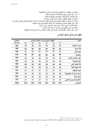 ‫.‬




           ‫د6‬    ‫د5‬    ‫د4‬    ‫د3‬    ‫د2‬        ‫د1‬
‫402‬        ‫43‬    ‫43‬    ‫43‬    ‫43‬    ‫43‬        ‫43‬
‫804‬        ‫86‬    ‫86‬    ‫86‬    ‫86‬    ‫86‬        ‫86‬
‫603‬        ‫15‬    ‫15‬    ‫15‬    ‫15‬    ‫15‬        ‫15‬
‫015‬        ‫58‬    ‫58‬    ‫58‬    ‫58‬    ‫58‬        ‫58‬
‫402‬        ‫43‬    ‫43‬    ‫43‬    ‫43‬    ‫43‬        ‫43‬
‫402‬        ‫43‬    ‫43‬    ‫43‬    ‫43‬    ‫43‬        ‫43‬
‫804‬        ‫86‬    ‫86‬    ‫86‬    ‫86‬    ‫86‬        ‫86‬
‫402‬        ‫43‬    ‫43‬    ‫43‬    ‫43‬    ‫43‬        ‫43‬
‫201‬        ‫71‬    ‫71‬    ‫71‬    ‫71‬    ‫71‬        ‫71‬
‫402‬                                                ‫1‬
           ‫43‬    ‫43‬    ‫43‬    ‫43‬    ‫43‬        ‫43‬
‫402‬        ‫43‬    ‫43‬    ‫43‬    ‫43‬    ‫43‬        ‫43‬
‫201‬        ‫71‬    ‫71‬    ‫71‬    ‫71‬    ‫71‬        ‫71‬        ‫/‬
‫0603‬       ‫015‬   ‫015‬   ‫015‬   ‫015‬   ‫015‬       ‫015‬




                                                           ‫1‬
       ‫.‬                                ‫43‬


                             ‫2‬
 
