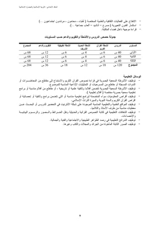 :




      (…                               )
                             .(…             –   –         )
                                                  .




 68        12            6              4              6        40
 68        12            6              4              6        40
 68        12            6              4              6        40
204        36           18             12             18       120




                .

                                        .(            )

                              .

                                             .

                                                                 .
                .
                    .




                                   9
 