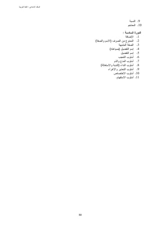 :




                                  .9
                                  .10

                             :
                                  .1
         (       )                .2
                                  .3
                 (       )        .4
                                  .5
                                  .6
                                  .7
             (           )        .8
                                  .9
                                 .10
                     .           .11




    14
 