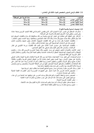 :



                                        :                             .3.1



            32                              32           32
            32                              32           32
            32                              32           32

                                                                      .4.1
                                                                         -
                                    .
                                                                          -
:                 .
                                                                  -
                (...            )
                                                                  -
                       .                                      .
                                                                          -

                                                     .
                                                                          -
:                               11                       .
                                                                      "

                           ."
        :                                                                 -
                                                                  -
                                                 .
.                                                                 -
    .
                                                 .                -
    .                                                             -
                                    .                             -




                                            20
 