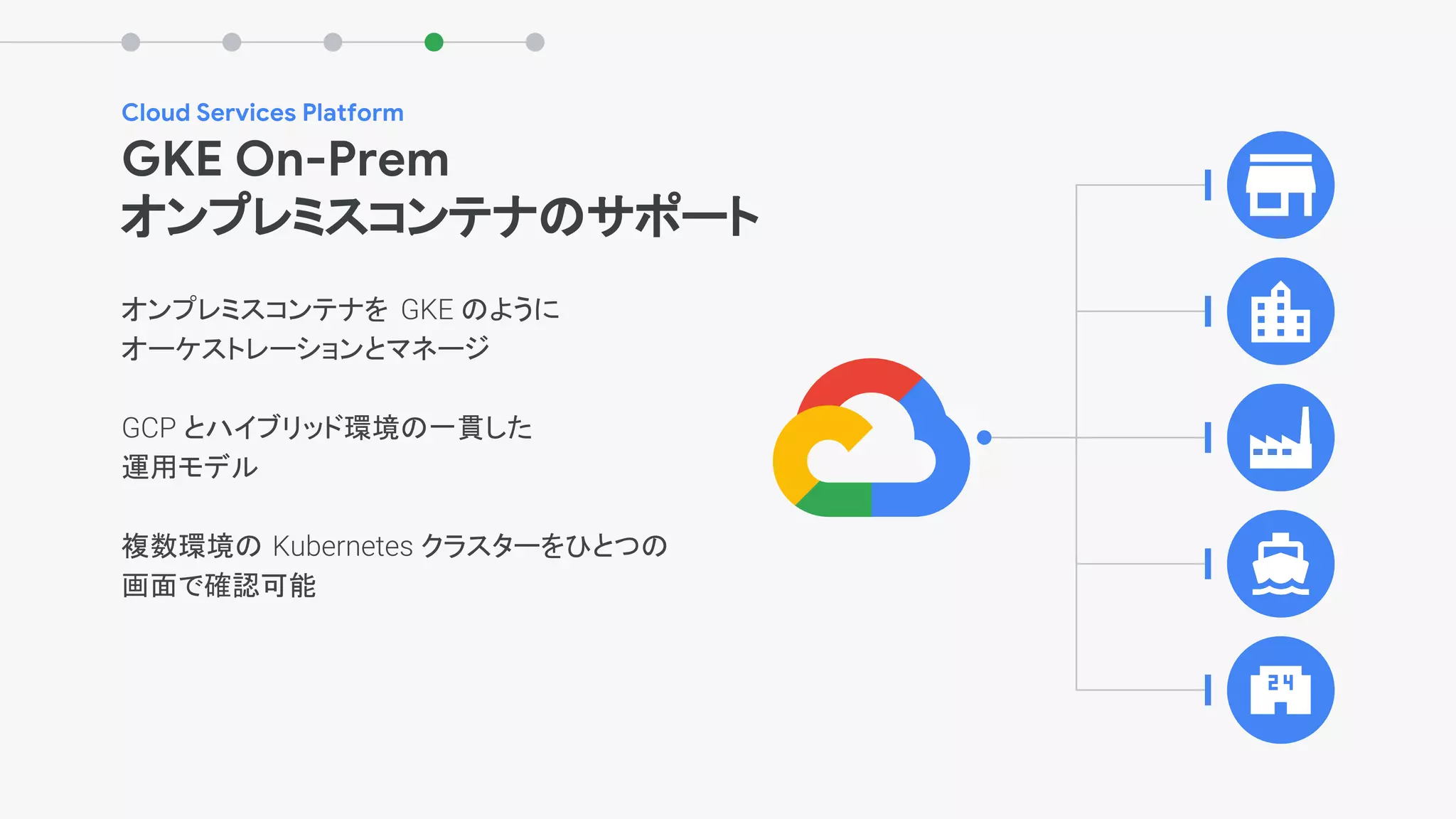 GKE On-Prem
オンプレミスコンテナのサポート
オンプレミスコンテナを GKE のように
オーケストレーションとマネージ
GCP とハイブリッド環境の一貫した
運用モデル
複数環境の Kubernetes クラスターをひとつの
画面で確認可能
Cloud Services Platform
 