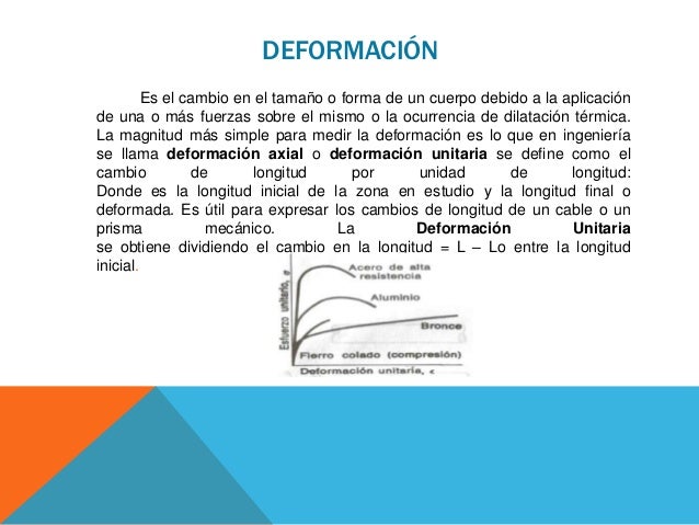 ESFUERZO Y DEFORMACION